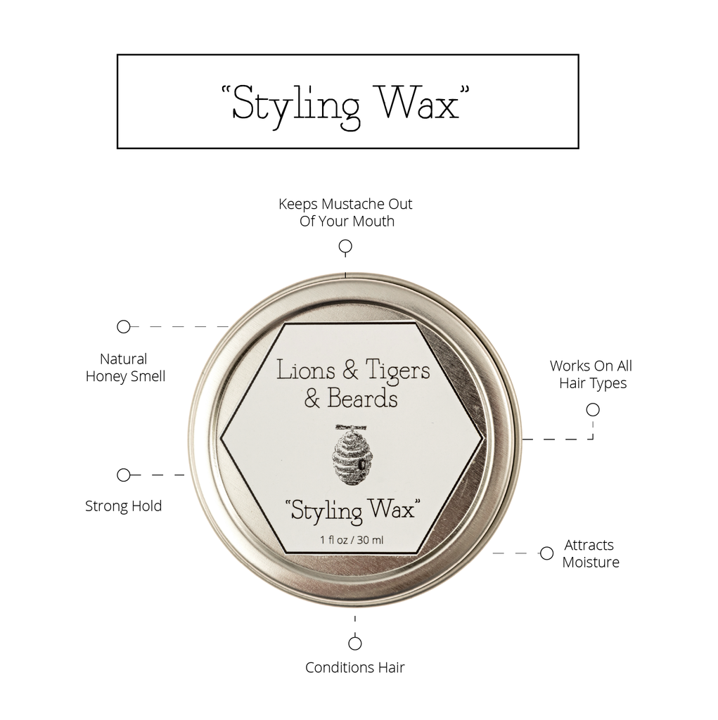 Mustache Styling Wax Infographic